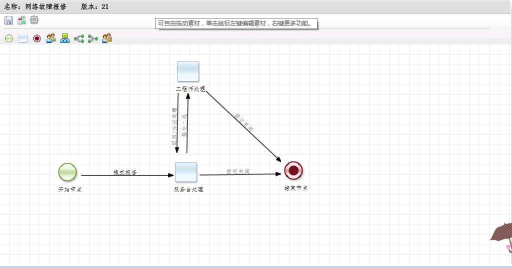 流程自定义.png